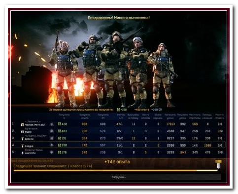 Best Trainer for Warface [Ru] [16.08.2015]